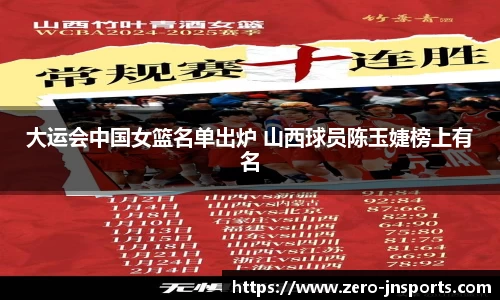 大运会中国女篮名单出炉 山西球员陈玉婕榜上有名
